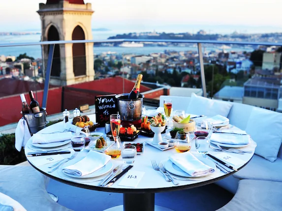 360 İstanbul  - İzmir Mekan Rehberi