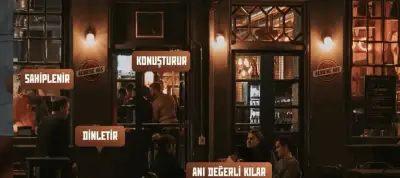 İstanbul'un Kendine Has Mekanları - İstanbul Mekan Rehberi