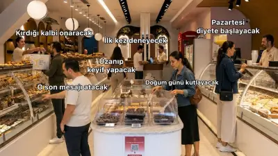 Tarihi Safranbolu Fırını Feneryolu